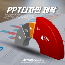 [PPT 파워포인트 제작] Power point 디자인 제작_ARTCOM PT, 파워포인트 디자인_(중급형)_1페이지