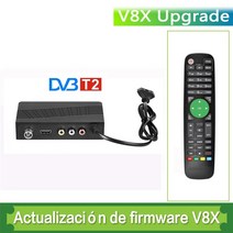 위성 TV 수신기, 3대