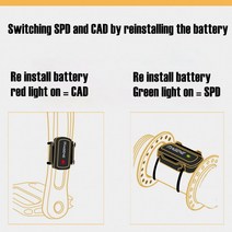 자전거속도계 케이던스센서 MAGENES3 자전거 컴퓨터 2in1 무선 듀얼 모듈 센서 블루투스 4.0 ANT