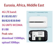 들고다니는 농막 무선 4G LTE 라우터 와이파이 포켓 모바일 핫스팟 라우터, D 하얀