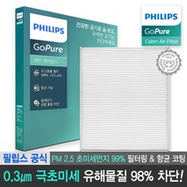 필립스 공식판매점 고퓨어 차량용 자동차 에어컨 향균 필터 냄새차단 극초미세먼지 PM0.3 차단, D0061