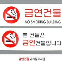 강력 경고문 금연 건물 스티커 아크릴 경고 표지 안내 표시 판 사인 싸인물 사인물, 금연건물