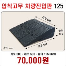 경사로X진입판 압착고무차량진입판 (자동차 경사로 경사판 램프 슬로프)