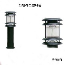 태양광 스텐레스잔디등(분체도장) 정원등 벽등 공원등 인테리어등 펜션등 전원주택등, 스텐레스분체1개