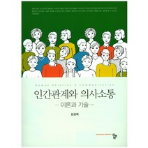인간관계와 의사소통:이론과 기술, 공동체