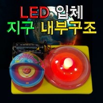 LED 입체 지구내부구조만들기, 1