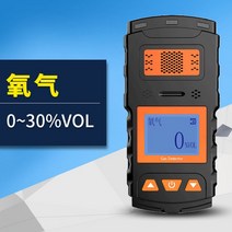 VOC측정기 가스 누출 누설 검지기 유해가스 복합가스 독성 유해 감지기 산업용, 산소