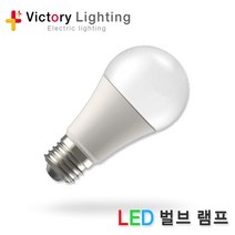 빅토리라이팅 일자형플러그 방수소켓 연등소켓 가설등 전구소켓 램프소켓 빅토리, 15-2 LED벌브램프8W(전구색)