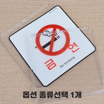 투명 케이스형 CCTV 보안카메라 녹화중 작동중 화장실 소화기 출입금지 금연 흡연 걸이형 부착형 당기세요 미세요 종류선택 1개, 사각 대 금연 2개입