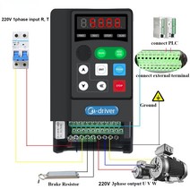 단상 220V VFD 드라이브 1hp 2hp 3hp 가변 주파수 인버터 0.75kw 1.5kw 2.2kw, 한개옵션0