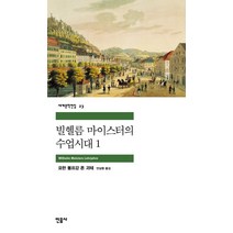 빌헬름 마이스터의 수업시대 1, 민음사, <요한볼프강 폰 괴테> 저/<안삼환> 역” class=”wr-img”></a></div>
</div>
</div>
</div>
<div class=