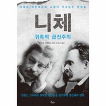 니체 귀족적 급진주의, 상품명