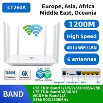 무선 라우터 공유기 LT260A 듀얼 밴드 2.4G 및 5.8Ghz 1200Mbps 3g 모뎀 VPN 4G Wifi 라우터 Sim 카드 슬, 02 Europe Version_02 미국 플러그