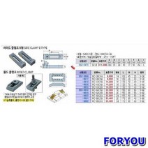 ForU764 오성마이더스 몰드 클램프 1개 소모성자재 공구 사무용품 전기용품 안전용품
