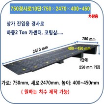 차량진입판 700-820-180 (앙카볼트 포함) 휠체어경사로 대차경사로 운반수레 진입판 차량진입판 경사판 경사로 턱진입판 경계석턱 진입로턱 계단턱 건축현장