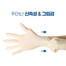 메디컴 세이프터치 바이탈 이지 핏 라텍스글러브 진료용장갑 M 100매입 병원 식당 실험실 다목적 장갑, 단일사이즈