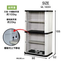 야외 스토리지 랙 선반 캐비닛 정원 전원주택 수납장, 1, 이중층 높이 155cm 1600v 이중층 착탈식