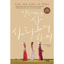 인도에서 살며 사랑하며, 프리뷰