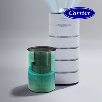 캐리어 클라윈드 CAF-A25PD 공기청정기 고급형 구리섬유 정품필터, 선택완료, 13. ACAPSF082HREWE