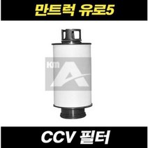 만트럭 브리더필터 CCV필터 TGX TGS