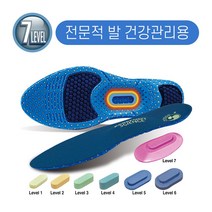 데이스텝 아치 서포트 기능성 족저근막염 깔창 마스터 인솔
