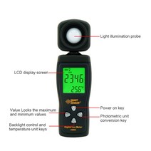 조도계 AS803 휴대용 디지털 럭스 미터 휘도 테스터 라이트 1-200000 Lux UV 복사계 광도계 분광계 Actinom, 한개옵션1, 02 English version