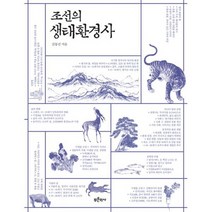 조선의 생태환경사, 상품명