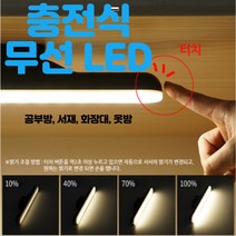사진 잘찍는 법 공부방 독서실 독서등, 웜화이트