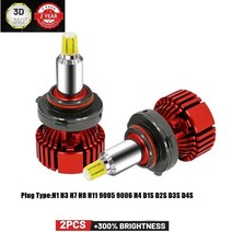 전반사 미니 120W 360 조명 로우 빔 H1 LED H7 H8 HB3/9005 9006 9012 헤드 라이트 (렌즈 포함) Canbus h4, 07 9006 HB4