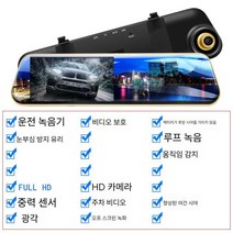 360도 어라운드뷰 야간 주차 보조 HD 카메라 광각, E. 단일렌즈업그레이드+카드없음