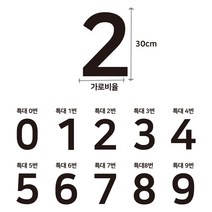 큰 숫자 스티커 대형 번호 유니폼 티셔츠 의류 열전사지, 검정, 대형-0