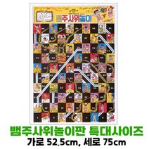 추억을파는가게 뱀주사위놀이판 특대사이즈 4종세트(추억의보드게임 4종시리즈), 선택안함