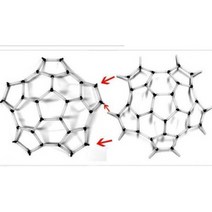 큐밸리 과학교구 플러렌 축구공 만들기 풀러렌 축구공