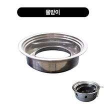 330 막로스타(삼성) 부속 6종류, 물받이