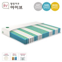 [장인가구] 마이크로업S 라텍스탑 9존 독립매트리스_킹(K)