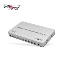 LS-AMV109 안드로이드OS 내장 HDMI 3x3 화면출력 분할기 멀티비젼
