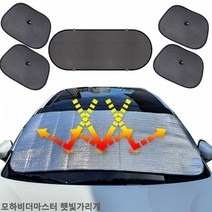 모하비더마스터 햇빛가리개 햇빛차단 앞유리커버 차박 6종 차박가리개 성에방지커버 자동차햇빛가리개 앞창가리개 자동차커버 차박커튼 앞유리햇빛가리개 차량용햇빛가리개 자동차앞유리커버 앞유리커버 차량커버 햇빛가리개 차량용덮개 차햇빛가리개 차박용품 차량햇빛가리개, 앞유리외부&6종세트