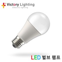 신광 전등선 오징어선 방수소켓 삼파장램프 보호망 인테리어등, [램프 A1-01] LED 벌브램프 8W