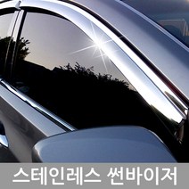 [금창] 스테인레스 썬바이저 (현대차종), 싼타페DM