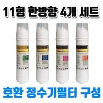 한샘이펙스 정수기 SBCHO-002 호환필터A형4개1셋트, 1개, B타입