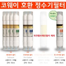 코웨이 CHP-671L 14형 호환정수 필터 RO150 리필세트