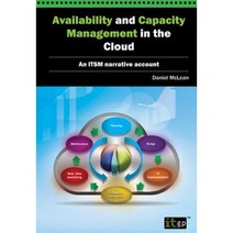 Availability and Capacity Management in the Cloud: An Itsm Narrative Account Paperback, It Governance Ltd