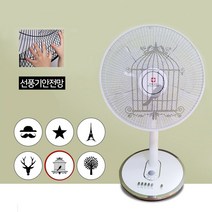 MJM 1+1 선풍기 안전망, 02. 1+1 선풍기망 새장