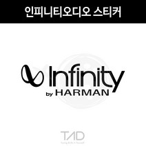 만물자동차 TaD-인피니티오디오스티커 하만 스피커 티에이디데칼, 토파즈블루