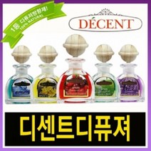 센텍 완벽한 천연향 집디퓨저 디센트 허브향디퓨저 차량용방향제, 디센트/그린애플