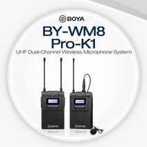 앱코 WMP1 UHF 무선 송신기 + 수신기 마이크 세트, 송신기(WMP1R), 수신기(WMP1T), 1세트