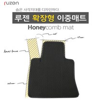 루젠 스파크 더넥스트스파크 전용 확장형 벌집카매트 한대분, 그레이, 쉐보레(확장형)-스파크(09년~11년12월)09, 쉐보레