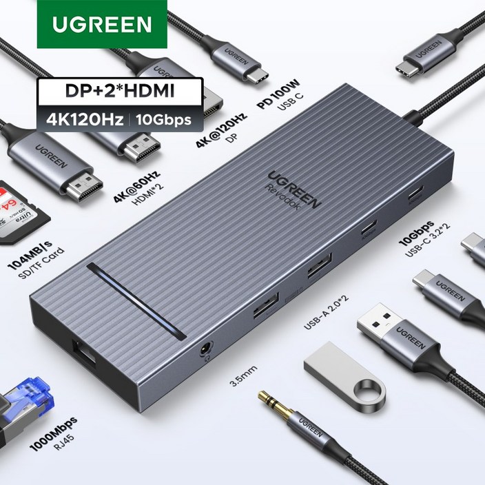 UGREEN 유그린 Revodok 12 in 1 USB 허브 트리플 4K C타입허브 2HDMI DP USB3.2 USB허브10Gbps SD/TF RJ45 PD100W USB멀티탭, 1개, Grey