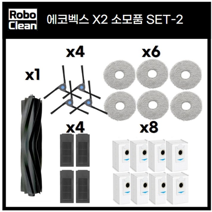 RoboClean 에코백스 X2 옴니 호환 소모품 물걸레 먼지봉투 더스트백 사이드 브러시 브러쉬 먼지통 필터 에코벡스, 1개, THMX2세트2 14468